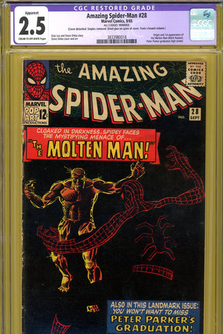 Amazing Spider-Man #028 CGC graded 2.5 origin/1st app of the Molten Man - SOLD!