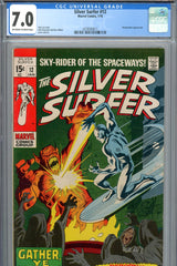 Silver Surfer #12 CGC 7.0  Abomination cover/story