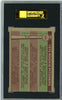 1976 Topps SGC GRADED 70 - Ron Guidry - Rookie - SOLD!