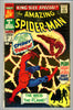 Amazing Spider-Man Annual #4 CGC graded 8.5 SOLD!