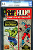 Tales to Astonish #67 CGC graded 8.5  split cover - SOLD!